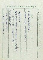 安全帽藏品圖，第5張