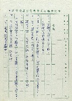 安全帽藏品圖，第6張