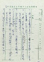 安全帽藏品圖，第8張