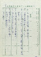 安全帽藏品圖，第9張