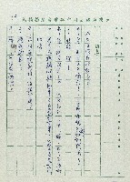 安全帽藏品圖，第10張