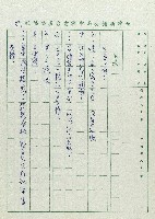 安全帽藏品圖，第12張