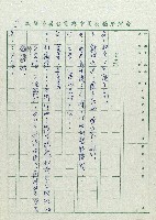 安全帽藏品圖，第13張