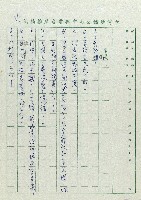 安全帽藏品圖，第15張