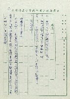 安全帽藏品圖，第16張