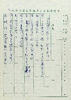 安全帽藏品圖，第17張