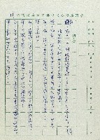 安全帽藏品圖，第19張