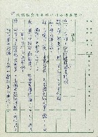 安全帽藏品圖，第20張
