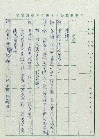 安全帽藏品圖，第22張