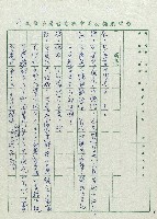 安全帽藏品圖，第23張