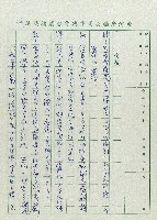 安全帽藏品圖，第24張