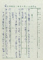 安全帽藏品圖，第26張