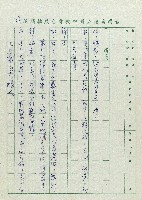 安全帽藏品圖，第27張