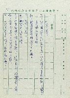 安全帽藏品圖，第31張