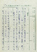 安全帽藏品圖，第40張