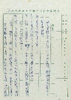 安全帽藏品圖，第41張