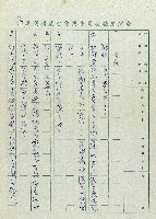 安全帽藏品圖，第42張