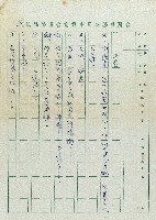 安全帽藏品圖，第44張