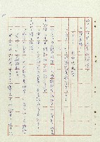 阿土伯藏品圖，第13張