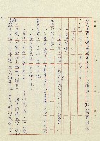 阿土伯藏品圖，第14張