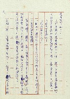 婚前婚後藏品圖，第11張