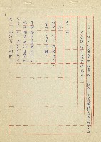 吳家老店藏品圖，第3張