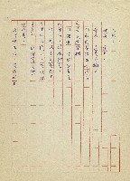 吳家老店藏品圖，第34張