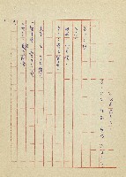 吳家老店藏品圖，第71張