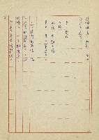 吳家老店藏品圖，第77張