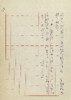 網藏品圖，第198張
