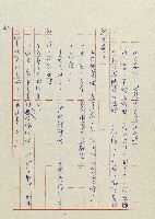 貓羅溪畔藏品圖，第41張