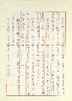 日記(77年7月31日至77年10月19日)藏品圖，第3張