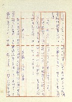 日記(77年7月31日至77年10月19日)藏品圖，第12張