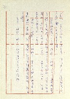 日記(77年7月31日至77年10月19日)藏品圖，第15張