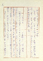 日記(77年7月31日至77年10月19日)藏品圖，第25張
