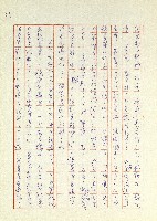 日記(77年7月31日至77年10月19日)藏品圖，第30張