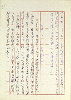 日記(77年7月31日至77年10月19日)藏品圖，第37張