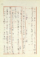 日記(77年7月31日至77年10月19日)藏品圖，第41張