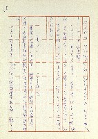 日記(77年7月31日至77年10月19日)藏品圖，第48張