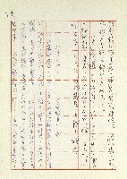 日記(77年7月31日至77年10月19日)藏品圖，第57張