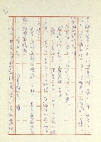 日記(77年7月31日至77年10月19日)藏品圖，第68張