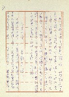 日記(77年7月31日至77年10月19日)藏品圖，第70張