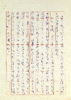日記(77年7月31日至77年10月19日)藏品圖，第81張