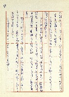 日記(77年7月31日至77年10月19日)藏品圖，第95張