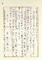 日記(77年7月31日至77年10月19日)藏品圖，第99張