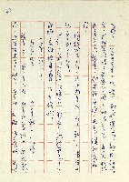 日記(77年7月31日至77年10月19日)藏品圖，第110張