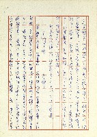 日記(77年7月31日至77年10月19日)藏品圖，第128張