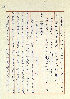 日記(77年7月31日至77年10月19日)藏品圖，第146張