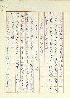 日記(77年7月31日至77年10月19日)藏品圖，第158張