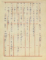 綠野春濃(廣播劇)藏品圖，第4張